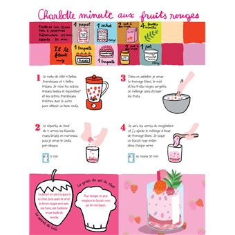 C’est délicieux ! Les fruits et les légumes