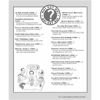 Le grand Bêtisier de l'Histoire de France