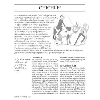 Le grand Bêtisier de l'Histoire de France