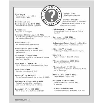 Le grand Bêtisier de l'Histoire de France