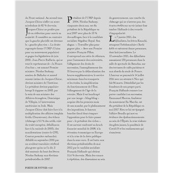 Le grand Bêtisier de l'Histoire de France