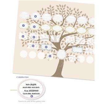 Créer mon arbre généalogique