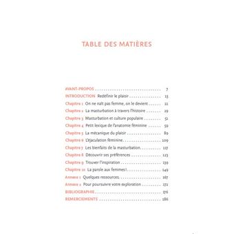 Petit manifeste de la masturbation féminine