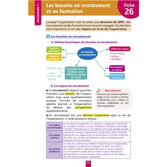 Objectif Bac Fiches 1re et Term STMG Management, Sciences de gestion et numérique Nouveau programme