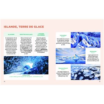 Islande Guide Simplissime