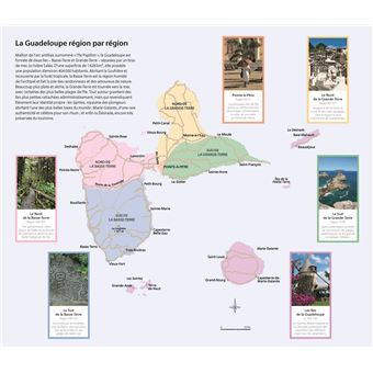 Guide Voir Guadeloupe