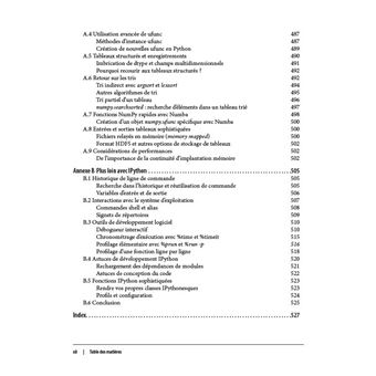 Analyse de données avec Python - Préparation des données avec Pandas, Numpy et Ipython