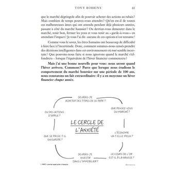Inébranlable - Votre guide vers la liberté financière