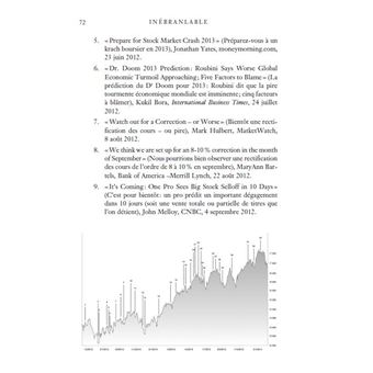 Inébranlable - Votre guide vers la liberté financière