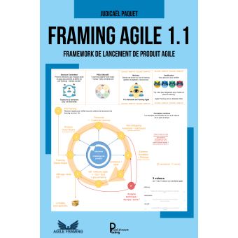 Framing Agile 1.1