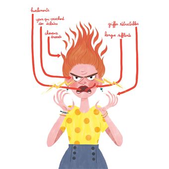Comment défâcher une maman fâchée
