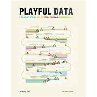 New Playful Data