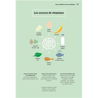 Cerveau, un incroyable atout !