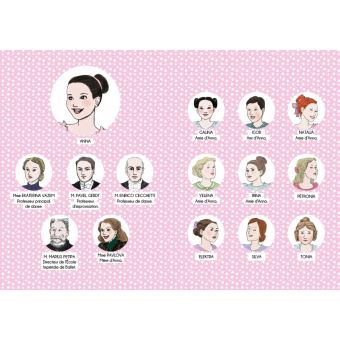 Anna, journal d'un cygne - Les pointes volées - T4