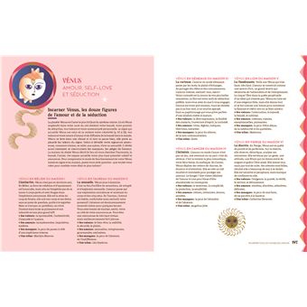 Astro coach - Mieux se connaitre grâce à l'astrologie