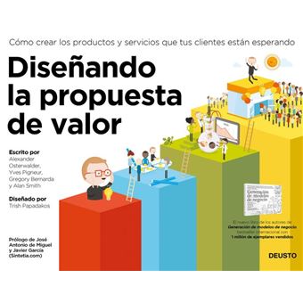 Diseñando la propuesta de valor - 1