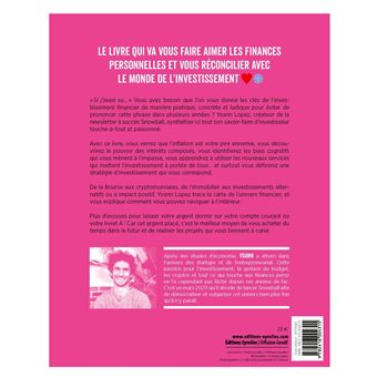 L'effet snowball, ou comment investir avec intelligence