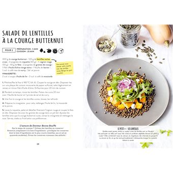 Les meilleures recettes de Dr Bonne Bouffe, Dédicacé par l’auteur