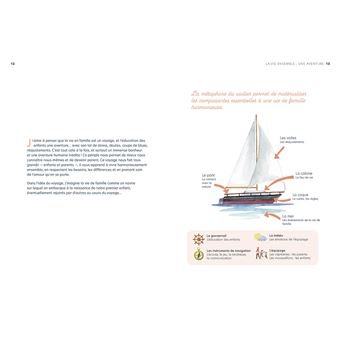 Signer et accompagner les émotions de votre enfant