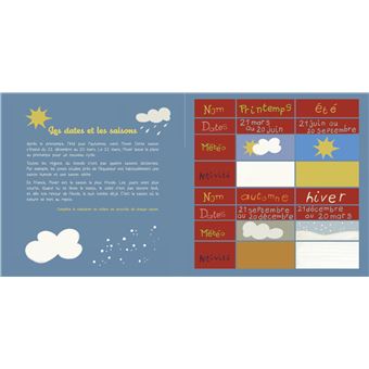 Mon petit carnet d'hiver