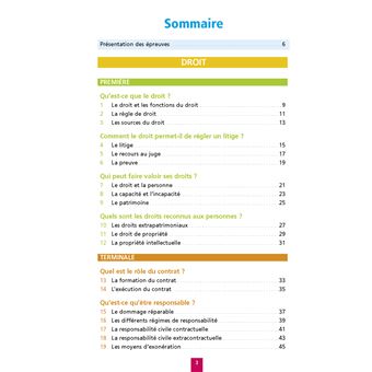 Objectif Bac Fiches 1re et Term STMG  Droit et Économie - Nouveaux programmes