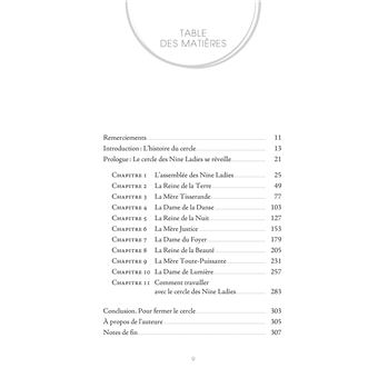 Le Cercle des 9 archétypes féminins - Un voyage initiatique pour vous reconnecter à votre féminin sa