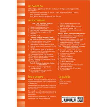 Fiches de Stratégie de développement des exportations