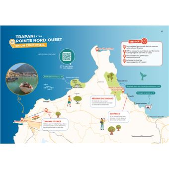 Sicile guide Petaouchnok