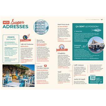 Sicile guide Petaouchnok