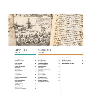 Carnets & Journaux de Van Gogh, Mozart, Anne Frank, Marie Curie, Albert Camus...