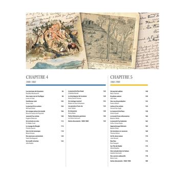 Carnets & Journaux de Van Gogh, Mozart, Anne Frank, Marie Curie, Albert Camus...