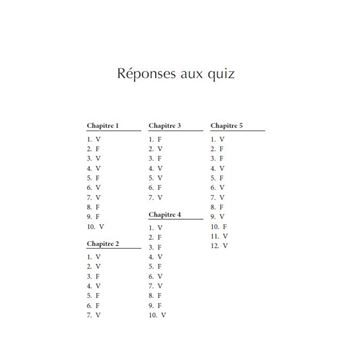 Rendez-vous au plus haut sommet