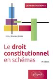 Le droit constitutionnel en schémas