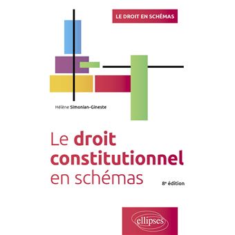 Le droit constitutionnel en schémas
