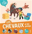 Les chevaux et les poneys