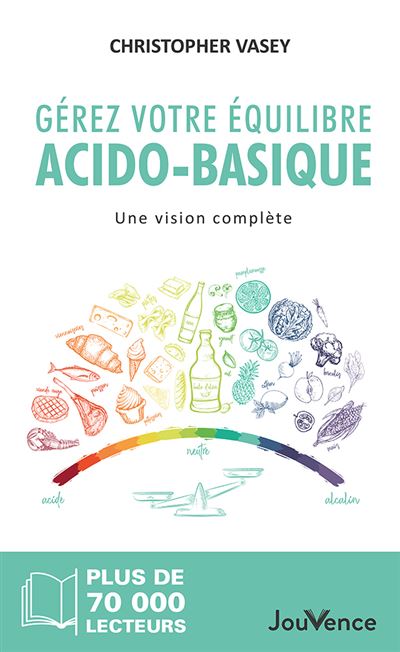 Gérez votre équilibre acido-basique