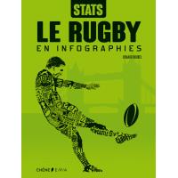 Le rugby en infographies