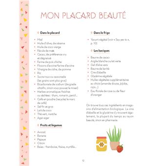 Soins naturels minute. À partir de produits du placard