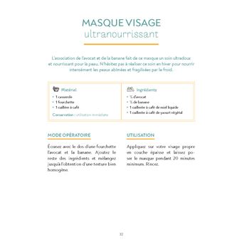 Soins naturels minute. À partir de produits du placard
