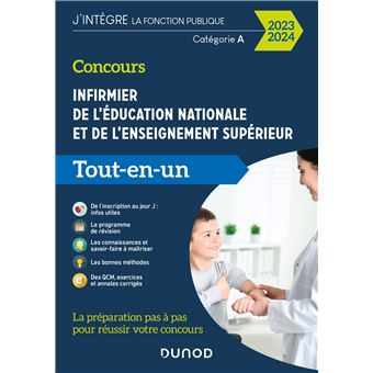 Concours Infirmier de l'éducation nationale et de l'enseignement supérieur