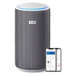 PHILIPS PUREPROTECT 3200 SERIE AC3220/10