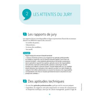 Réussite Concours - 150 questions/réponses pour l'oral - concours territoriaux- Préparation complète