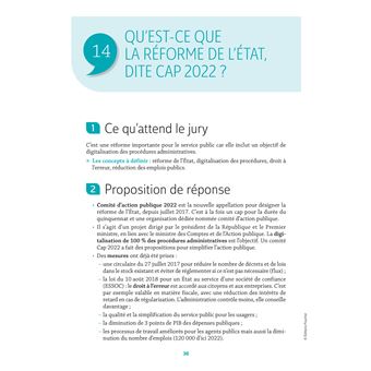 Réussite Concours - 150 questions/réponses pour l'oral - concours territoriaux- Préparation complète