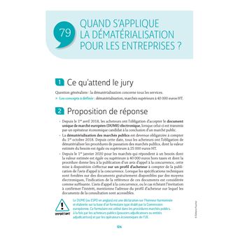 Réussite Concours - 150 questions/réponses pour l'oral - concours territoriaux- Préparation complète