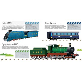 Les trains - Coffret livre et puzzle