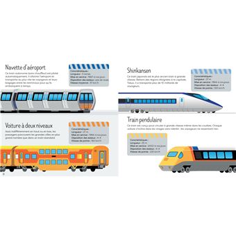 Les trains - Coffret livre et puzzle