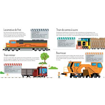 Les trains - Coffret livre et puzzle