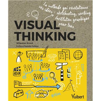 Visual thinking