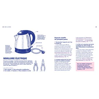 Comment tout réparer (ou presque)