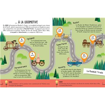 Voyage, découvre, explore La locomotive 3D